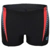 Arena Threefold Short - Swim Brief