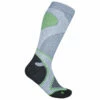 Outdoor Performance Compression Socks - Compression Socks