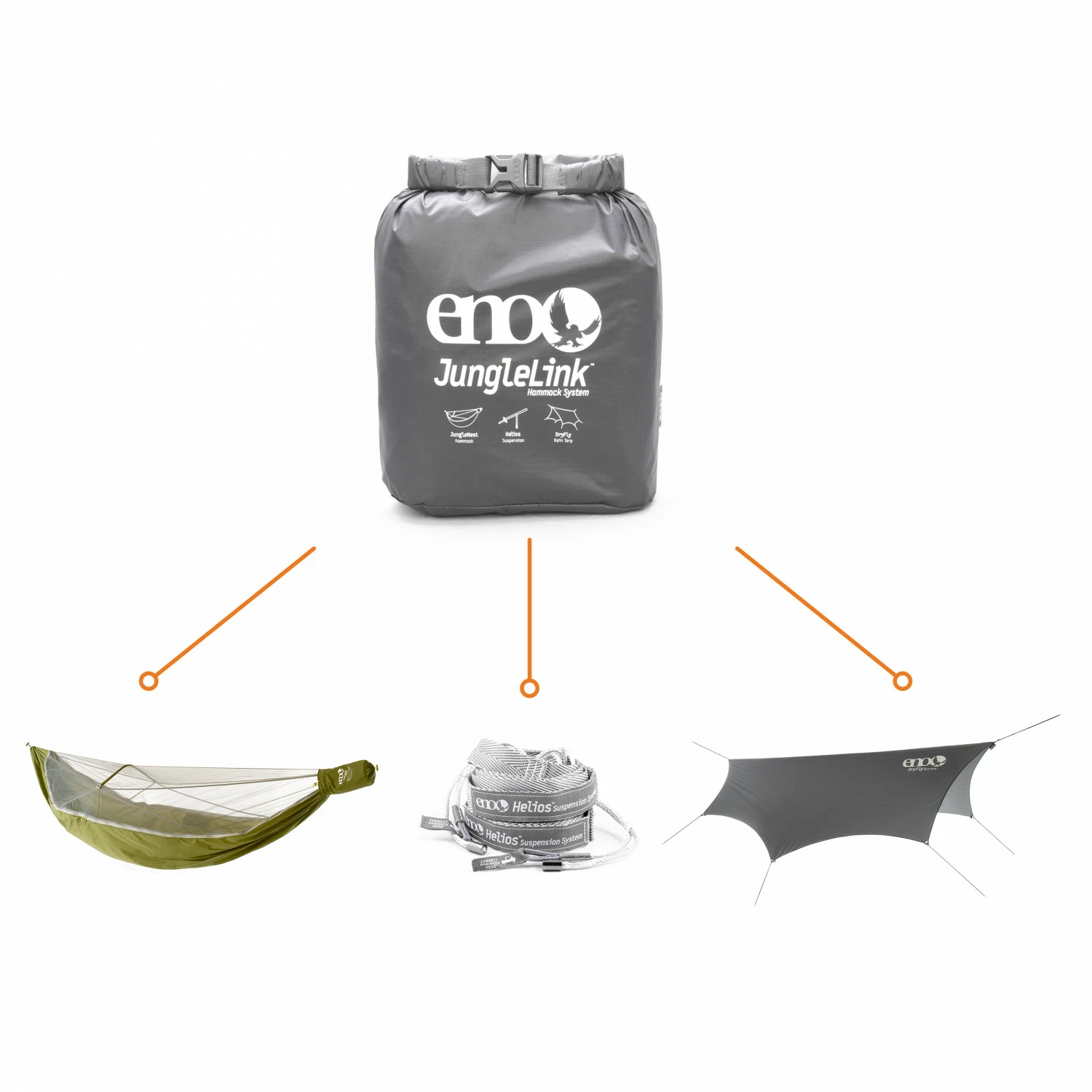 ENO JungleLink Shelter System - Hammock Extension 4 ENO JungleLink Shelter System - Hammock Extension - Image 2