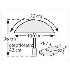 Euroschirm Telescope Handsfree - Umbrella -Outdoor Equipment Sales Shop euroschirm telescope handsfree umbrella bf 1 detail 2