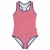 Kid's Niemi - Swimsuit 2 Kid's Niemi - Swimsuit -Outdoor Equipment Sales Shop finkid kids niemi swimsuit