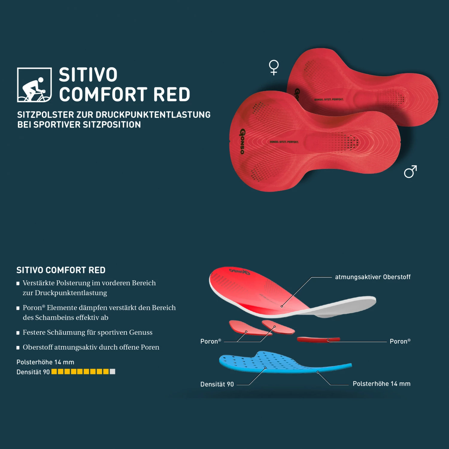 Gonso Women's Sitivo Red - Cycling Bottoms 7 Gonso Women's Sitivo Red - Cycling Bottoms - Image 5