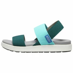 Keen Elle Backstrap - Sandals