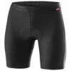 Loeffler Cycling Undershorts Elastic Mesh - Cycling Bottom -Outdoor Equipment Sales Shop loeffler cycling undershorts elastic mesh cycling bottom