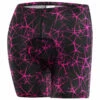 Loeffler Women's Cycling Undershorts Blog-Style - Cycling Bottom 1 Loeffler Women's Cycling Undershorts Blog-Style - Cycling Bottom -Outdoor Equipment Sales Shop loeffler womens cycling undershorts blog style cycling bottom