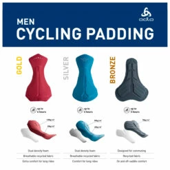 Odlo Liner Active Sport - Cycling Bottom 11 Odlo Liner Active Sport - Cycling Bottom -Outdoor Equipment Sales Shop odlo liner active sport cycling bottom detail 5