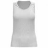 Odlo Women's BL Top Crew Neck Singlet Active F-Dry - Synthetic Base Layer 1 Odlo Women's BL Top Crew Neck Singlet Active F-Dry - Synthetic Base Layer -Outdoor Equipment Sales Shop odlo womens bl top crew neck singlet active f dry synthetic base layer