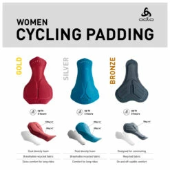 Odlo Women's Liner Active Sport - Cycling Bottom 11 Odlo Women's Liner Active Sport - Cycling Bottom -Outdoor Equipment Sales Shop odlo womens liner active sport cycling bottom detail 5