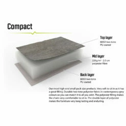 Outwell Galtymore - Camping Chair 18 Outwell Galtymore - Camping Chair -Outdoor Equipment Sales Shop outwell galtymore camping chair detail 7