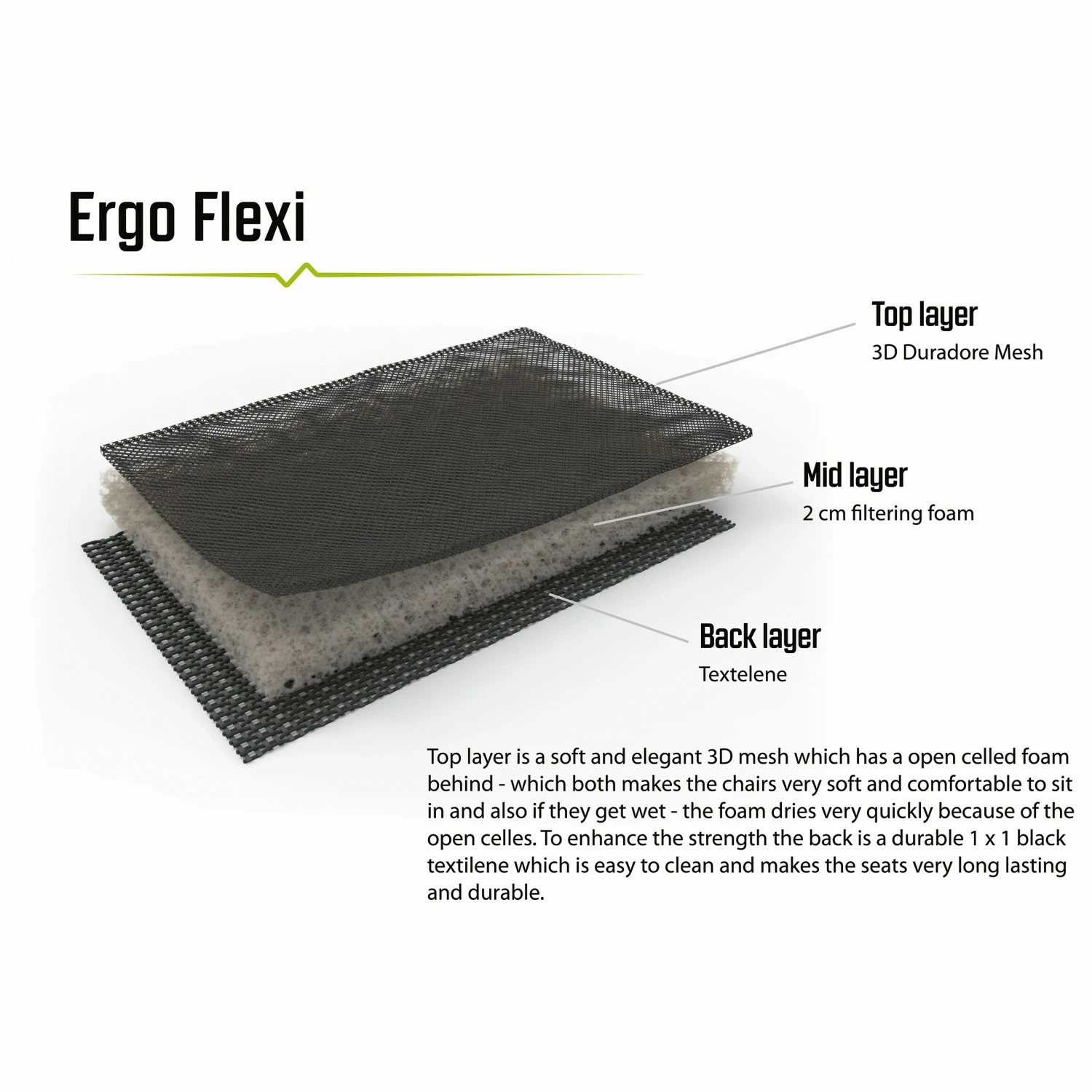 Outwell Samoa - Sun Lounger 5 Outwell Samoa - Sun Lounger - Image 3