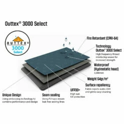 Outwell Springwood 6SG - 5-6-person Tent -Outdoor Equipment Sales Shop outwell springwood 6sg 5 6 person tent detail 7