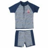 Playshoes Kid's UV-Schutz Bade-Set Maritim - Lycra -Outdoor Equipment Sales Shop playshoes kids uv schutz bade set maritim lycra