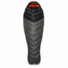 Rab Neutrino Pro 300 - Down Sleeping Bag 2 Rab Neutrino Pro 300 - Down Sleeping Bag -Outdoor Equipment Sales Shop rab neutrino pro 300 down sleeping bag