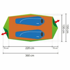 Femund - 2-person Tent -Outdoor Equipment Sales Shop rejka femund 2 person tent detail 3