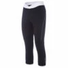 Women's Pista Knicker - Cycling Bottoms -Outdoor Equipment Sales Shop rh bike womens pista knicker cycling bottoms