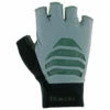 Roeckl Sports Irai - Gloves