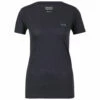 Stoic Women's Merino150 HeladagenSt. Artwork Slim - Merino Shirt