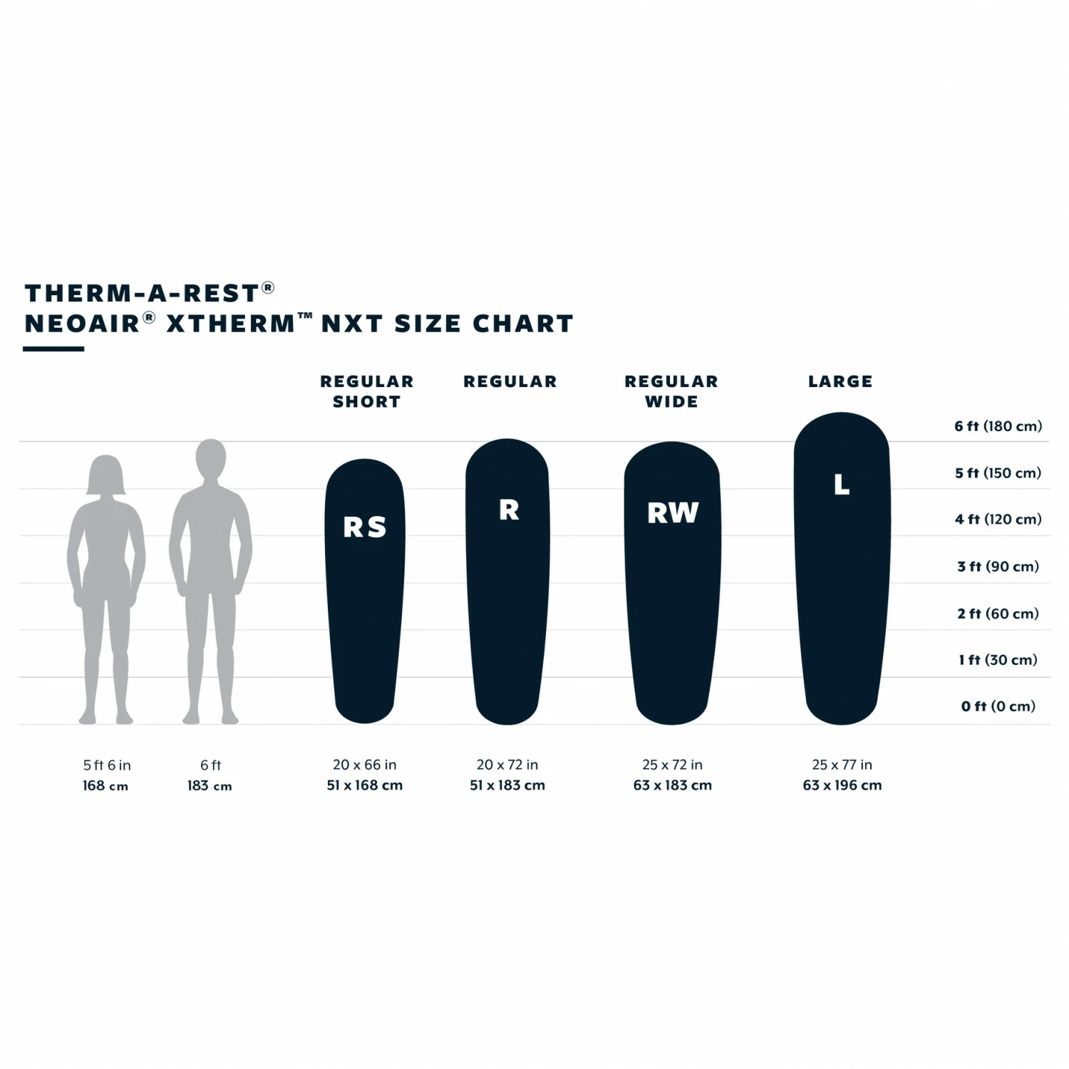Therm-a-Rest NeoAir XTherm NXT MAX Large - Sleeping Mat 8 Therm-a-Rest NeoAir XTherm NXT MAX Large - Sleeping Mat - Image 6